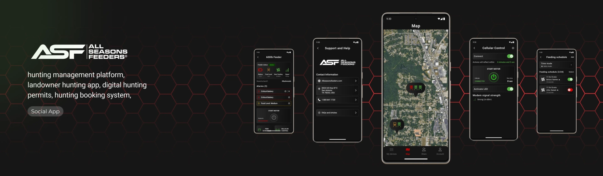 ASF FeedCon: Smarter Control for Wildlife Feeding's image